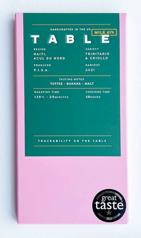 HAITI 61% MILK CHOCOLATE